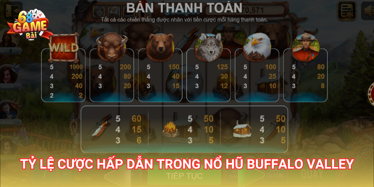 Nổ hũ Buffalo Valley: Hướng dẫn luật và cách chơi tại 68 Game Bài 3 Tỷ lệ cược hấp dẫn trong nổ hũ Buffalo valley