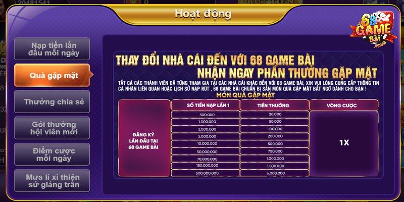 Chia sẻ mã Giftcode 68 Game Bài Tháng 5/2025 1 Khuyến mãi quà gặp mặt 68 Game Bài